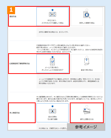 インターネット上で口座開設の手続きを完結させる場合の画像