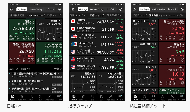 知りたい情報がワンタップで表示