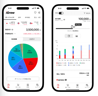 楽天証券の資産づくりアプリiGrowの画像